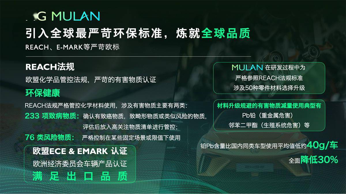 2023 - [MG] Mulan - Page 2 E96c47b372cf460dbc90002a1e7d4021