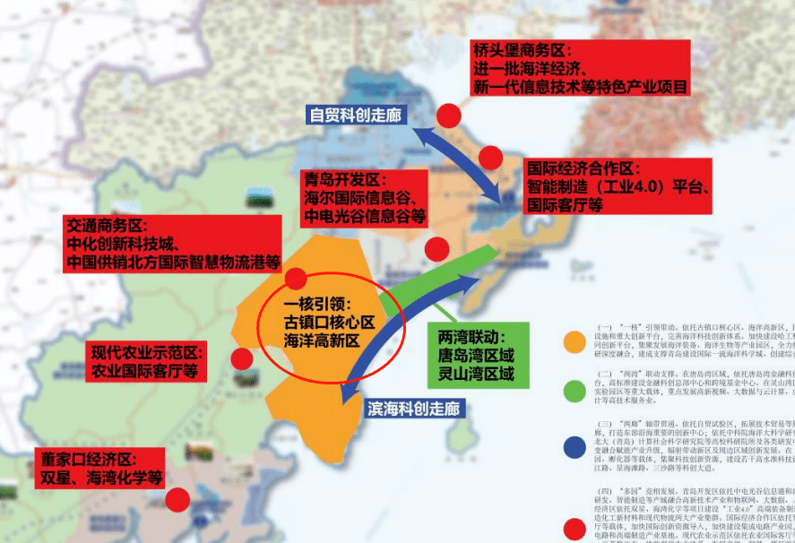 西海岸又一大学校区即将开工!_招标_青岛_古镇口