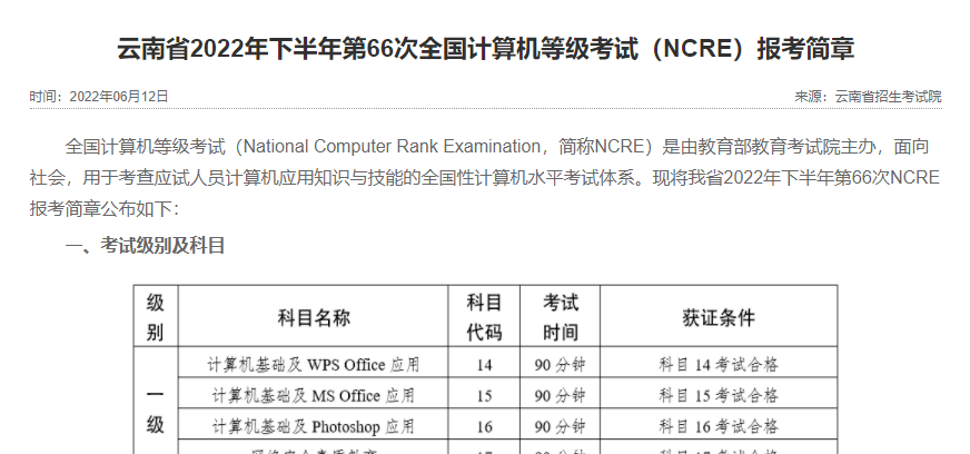 用於考查應試人員計算機應用知識與技能的全國性計算機水平考試體系