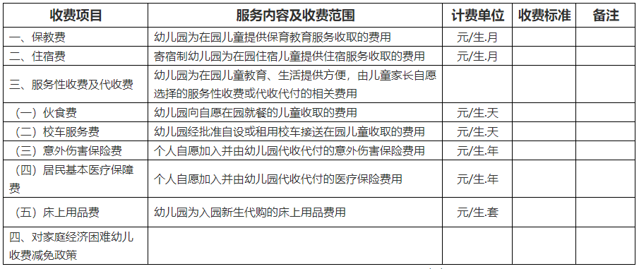 潍坊幼儿园收费标准图片