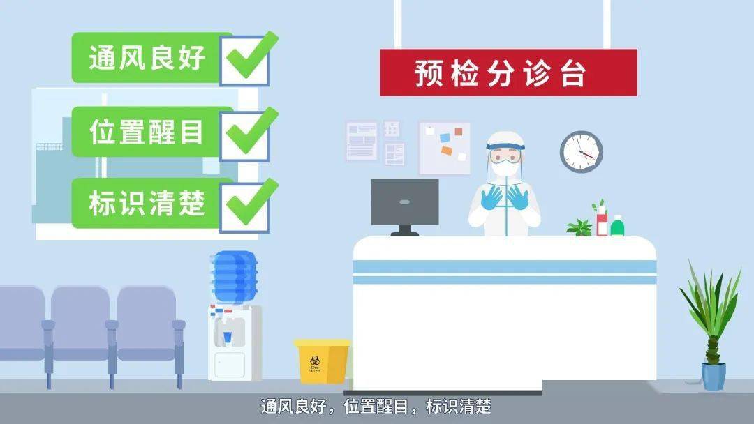 医疗机构如何规范做好新冠肺炎预检分诊