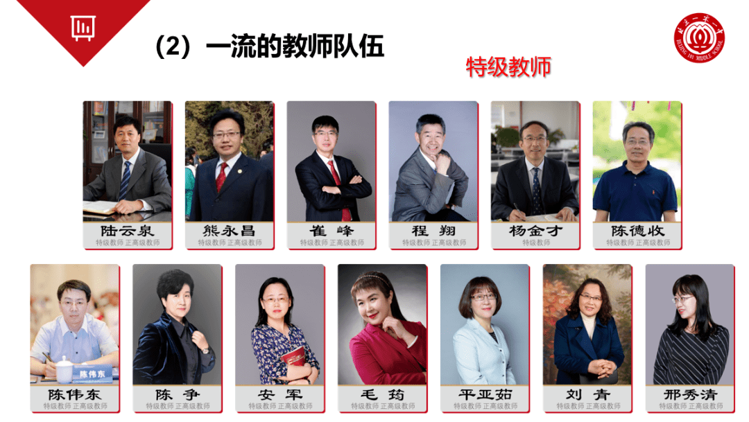 北京一零一中高中实验班入学条件_北京一零一中英才学院招生政策_北京101中学 中考