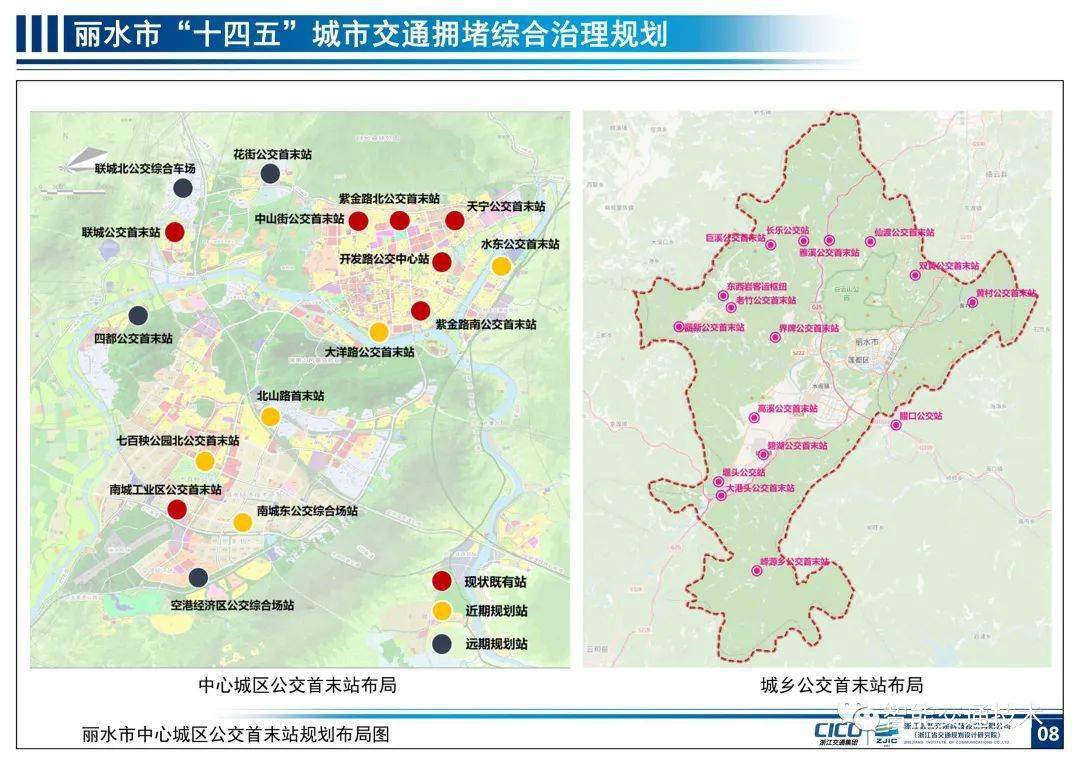 丽水市十四五城市交通拥堵综合治理规划