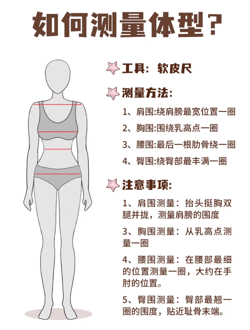 如何量肩宽的图片图片