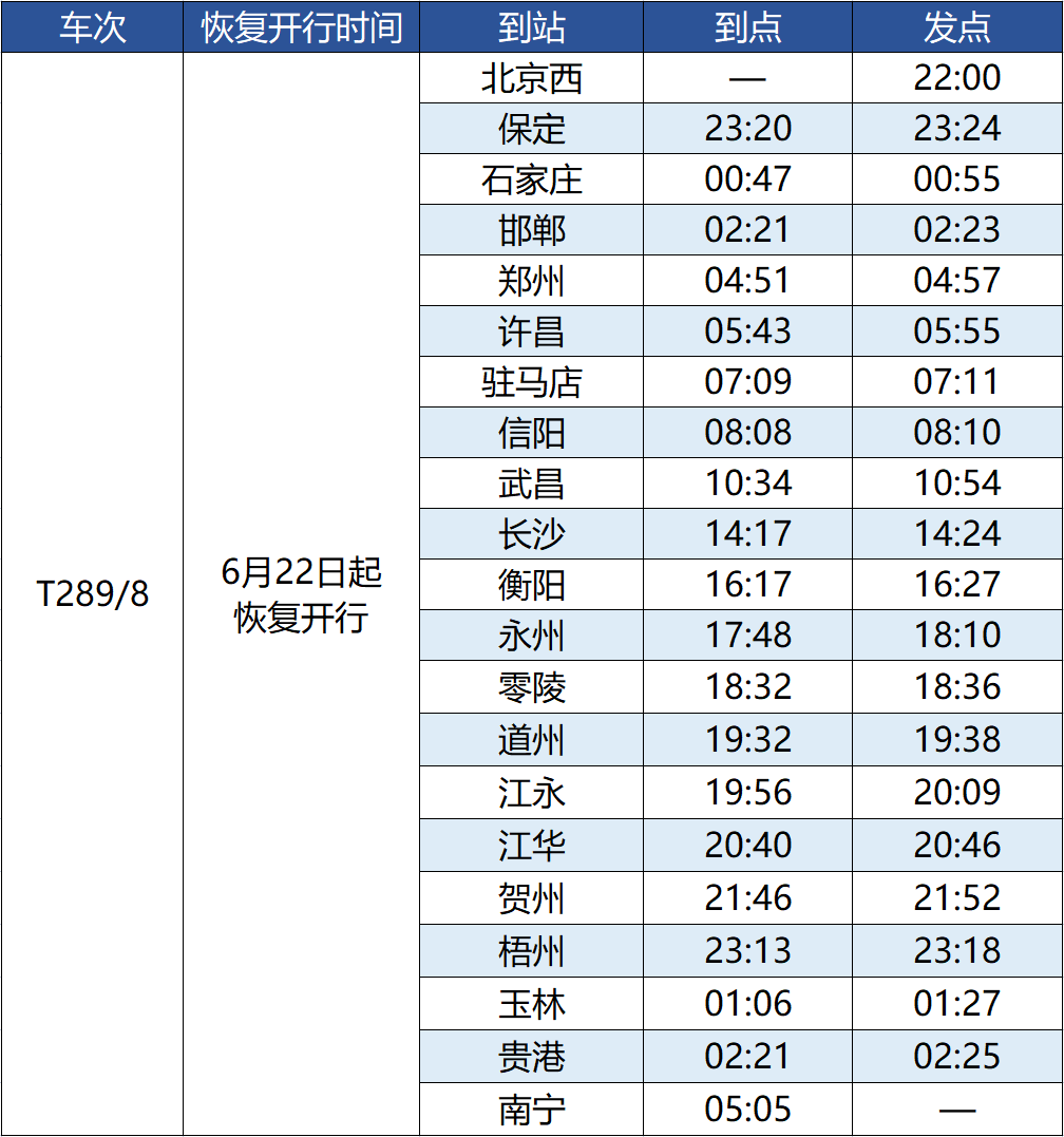 桂平人出行注意廣西這些列車恢復開行或重聯