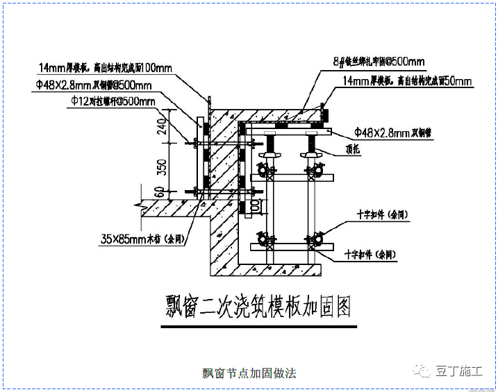模板配模及加固标准做法这篇够细致够实用