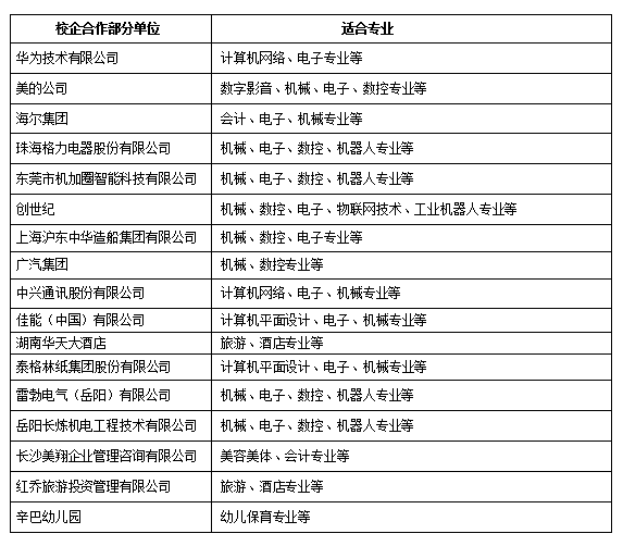 中国地质大学什么专业好就业_大专学什么专业好就业_学什么专业好就业