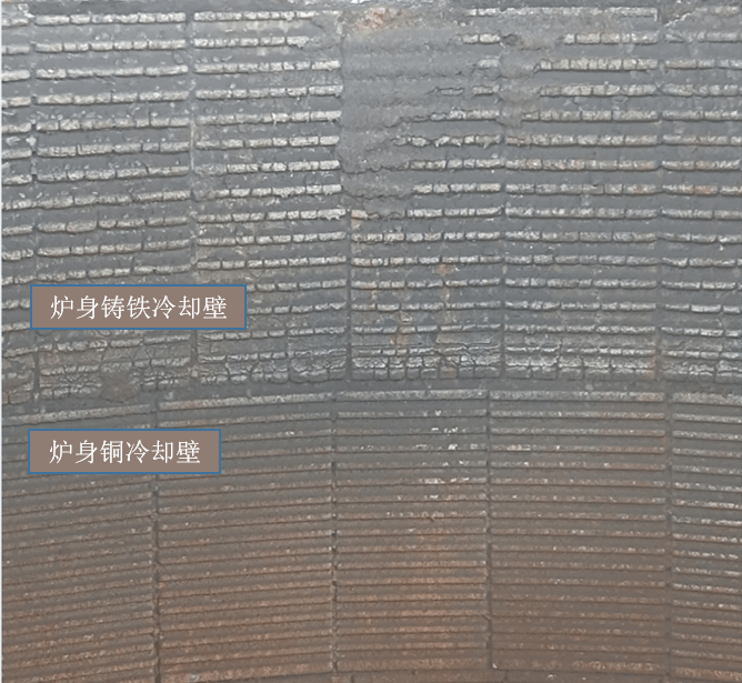 保护高炉长寿重点部位,原来诀窍在这里!_冷却_技术_系统工程