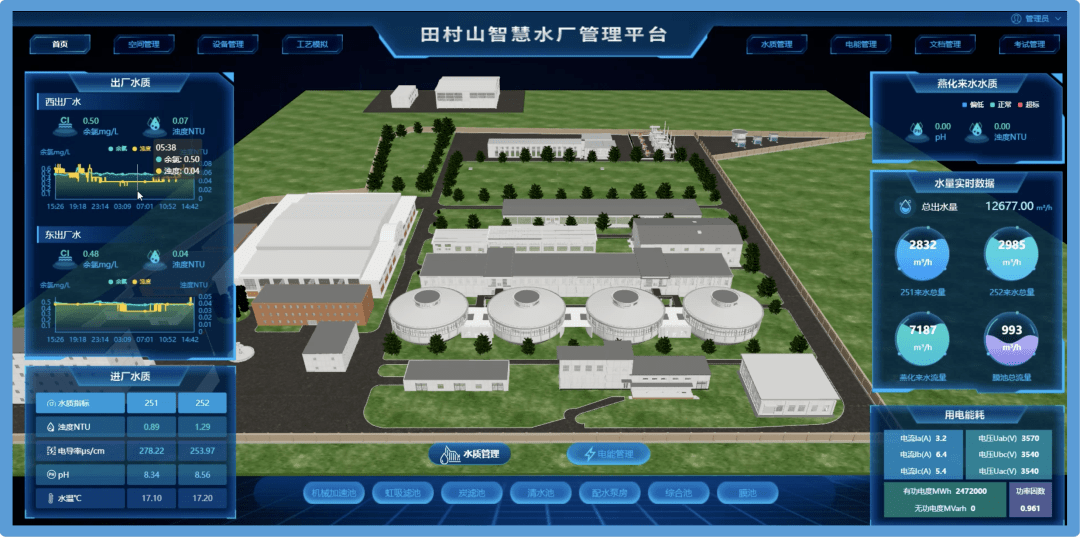 基於bim的水廠智慧管理平臺