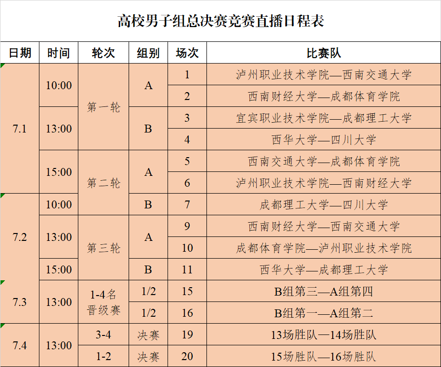 直播确定第二届四川省贡嘎杯青少年校园体育联赛直播场次公布