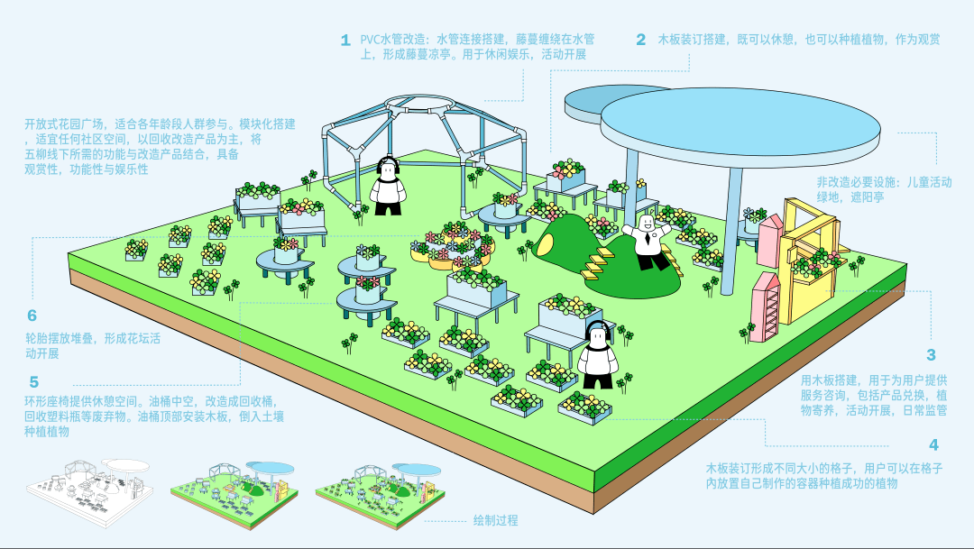 毕业设计2022北京服装学院届本科优秀毕业设计作品发布