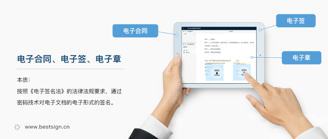 电子合同签约
