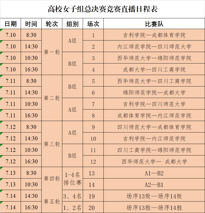 直播确定第二届四川省贡嘎杯青少年校园体育联赛直播场次公布