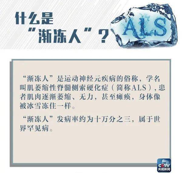 世界渐冻人日丨关注渐冻症为爱破冰