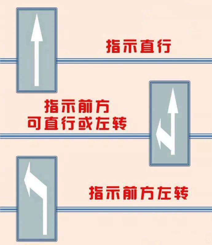 交通常識熟知箭頭類交通標線含義避免誤入歧途