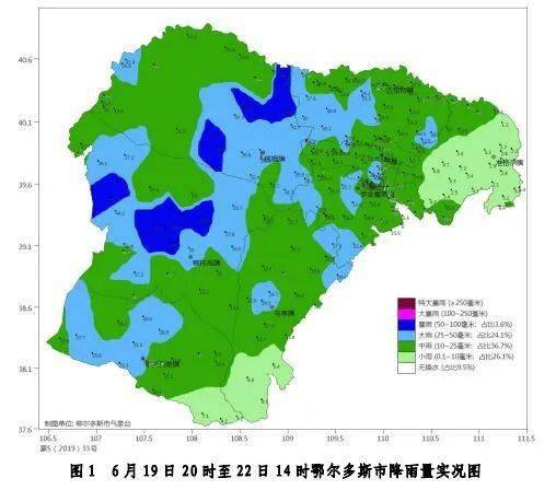 日夜間至 22 日上午,我市出現入夏以來大範圍明顯降雨,全市除準格爾旗