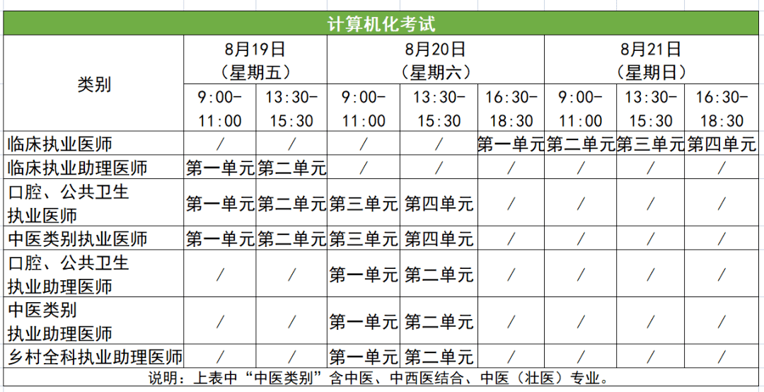 22年医师资格笔试考试时间安排_考点_执业_课程表