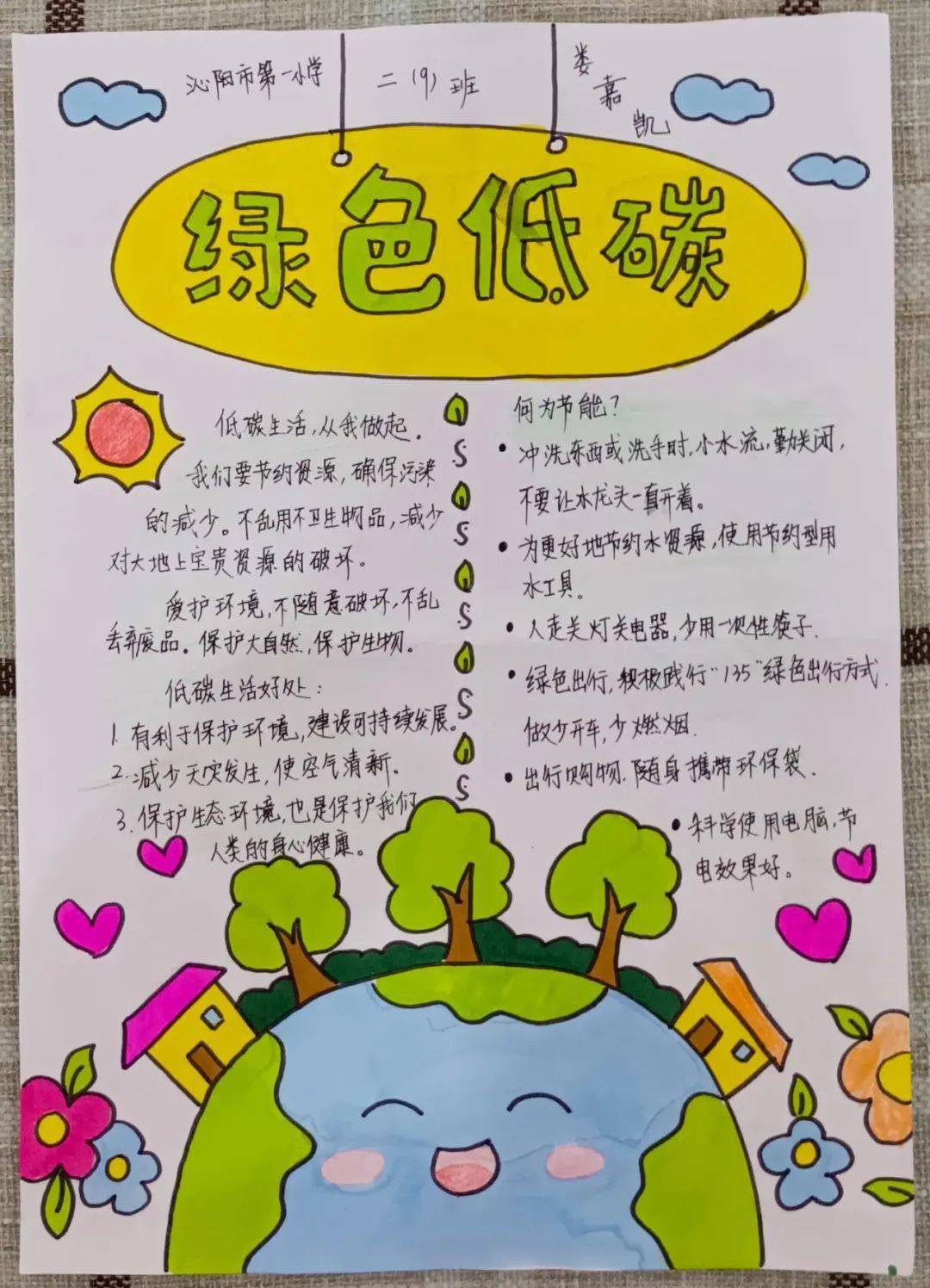 節能宣傳月學校在行動第一小學商隱小學