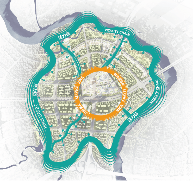 aedasdpall联合竞得重庆两江新区鱼嘴组团opn分区概念规划暨tod中心区