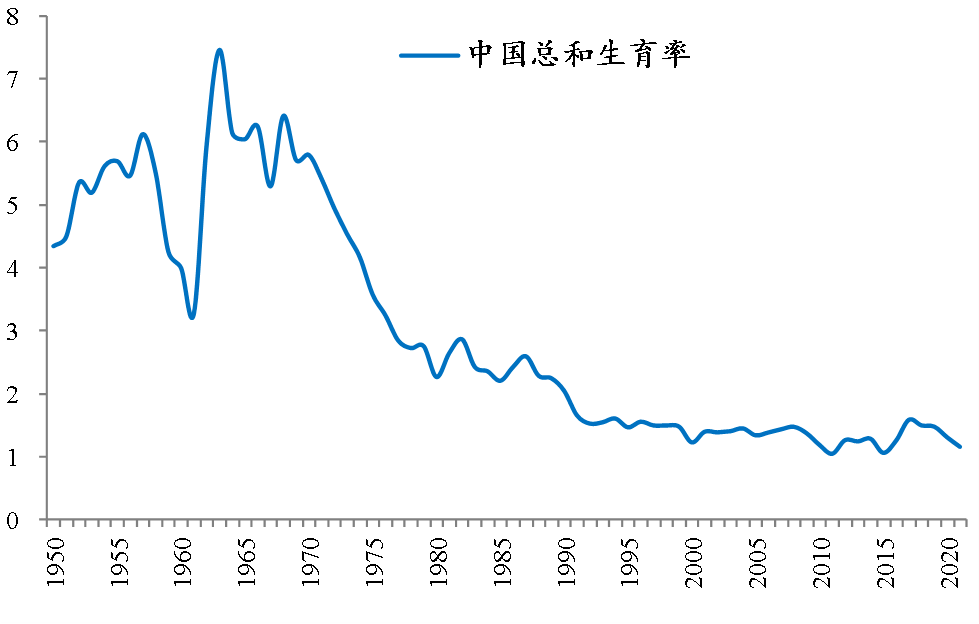 任澤平中國經濟的十大預言