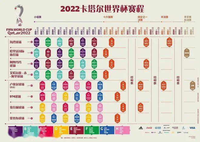 2022卡塔尔世界杯赛程表珍藏版