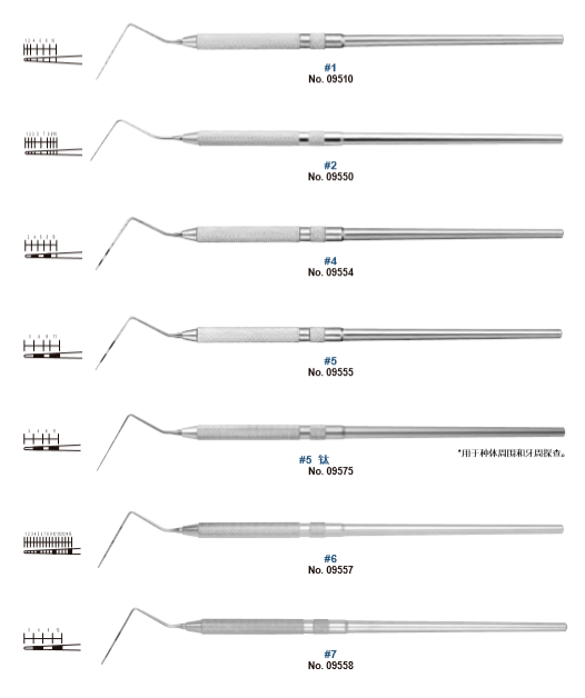 牙周探针使用方法图片