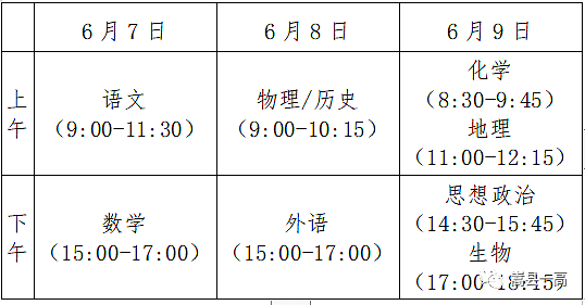 河南新高考选科策略_2025年河南高考录取分数线_河南新高考3+1+2选科指导