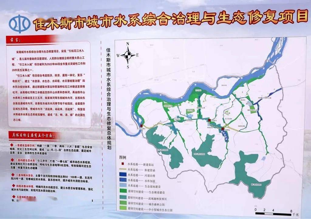 【地市亮点】听,松花江水入城来!_佳木斯_工作_城市