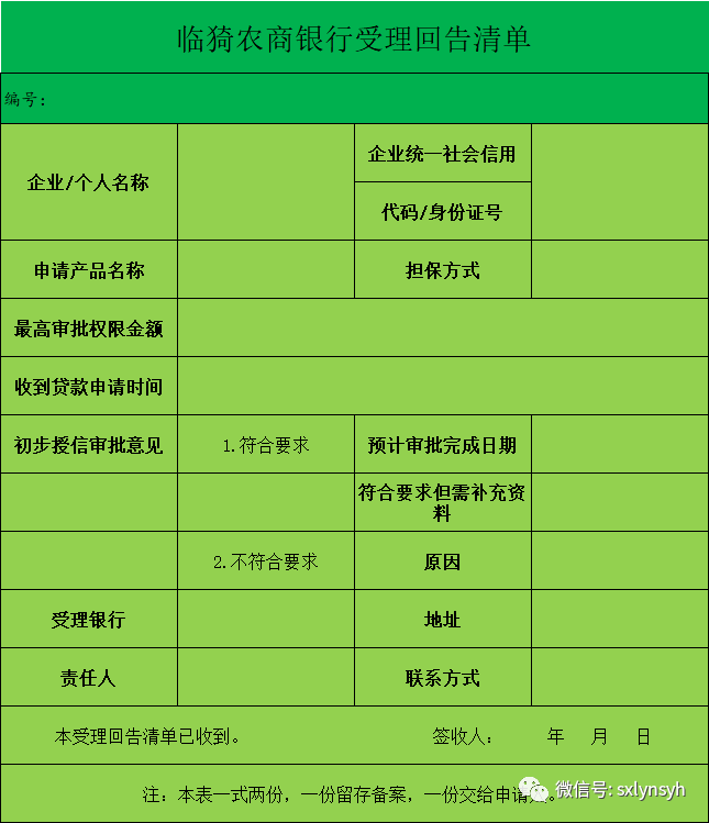 7日临猗农商银行授权清单临猗农商银行授信清单临猗农商银行受理回告清单
