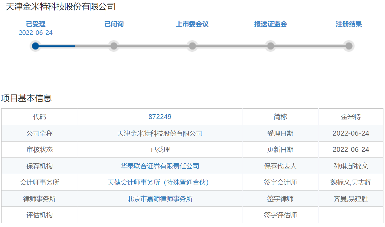 金米特北交所ipo获受理募资拟用于新能源车用智能仪表建设项目等