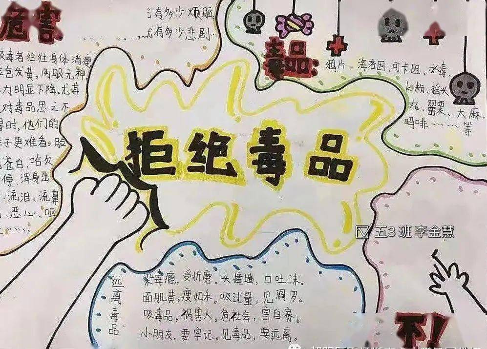 学习禁毒宣传海报,吸毒的表现以及开展校园禁毒戒毒的教育意义等内容