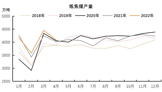 淄博融锋国有资产运营2022债权资产(淄博国有资产运营公司)