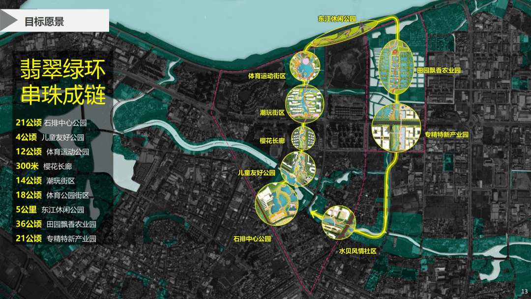 产业园区为东莞首个市镇共建专精特新产业园区其中▼石排即将大变样啦