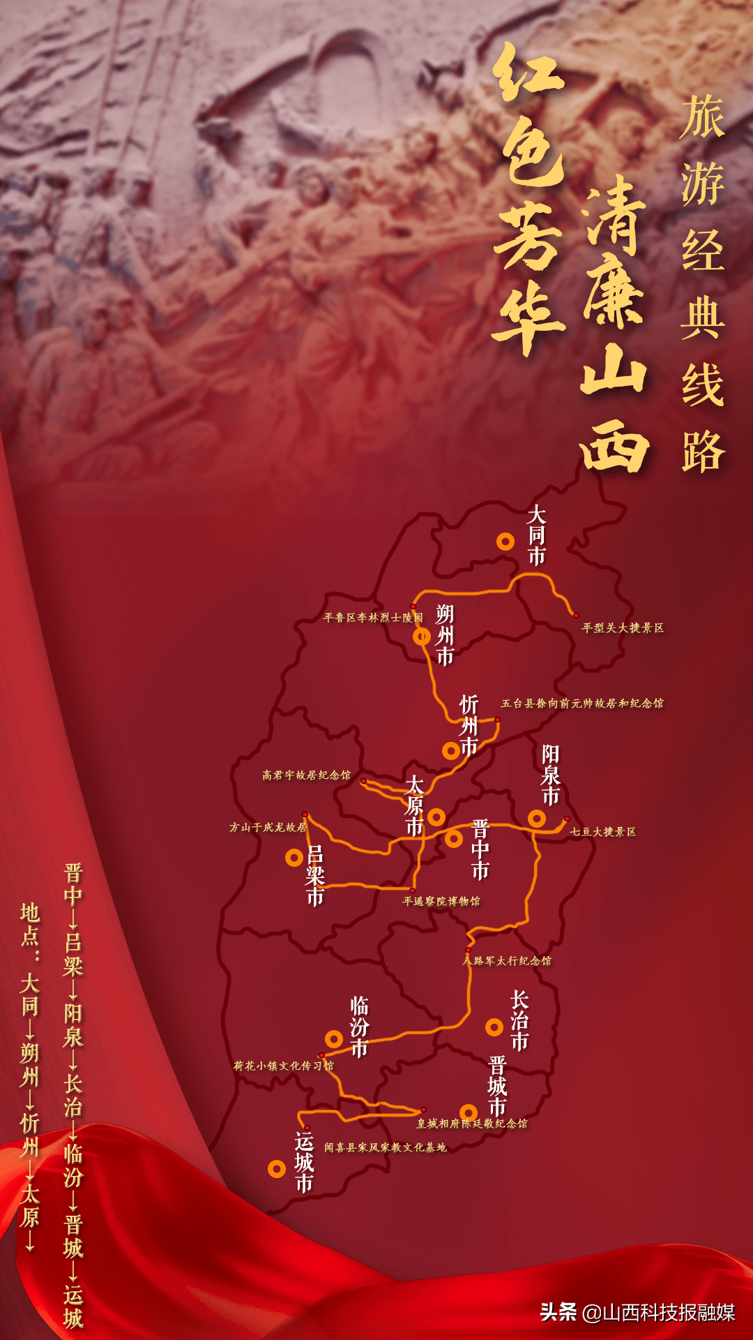 山西省20条红色旅游线路发布