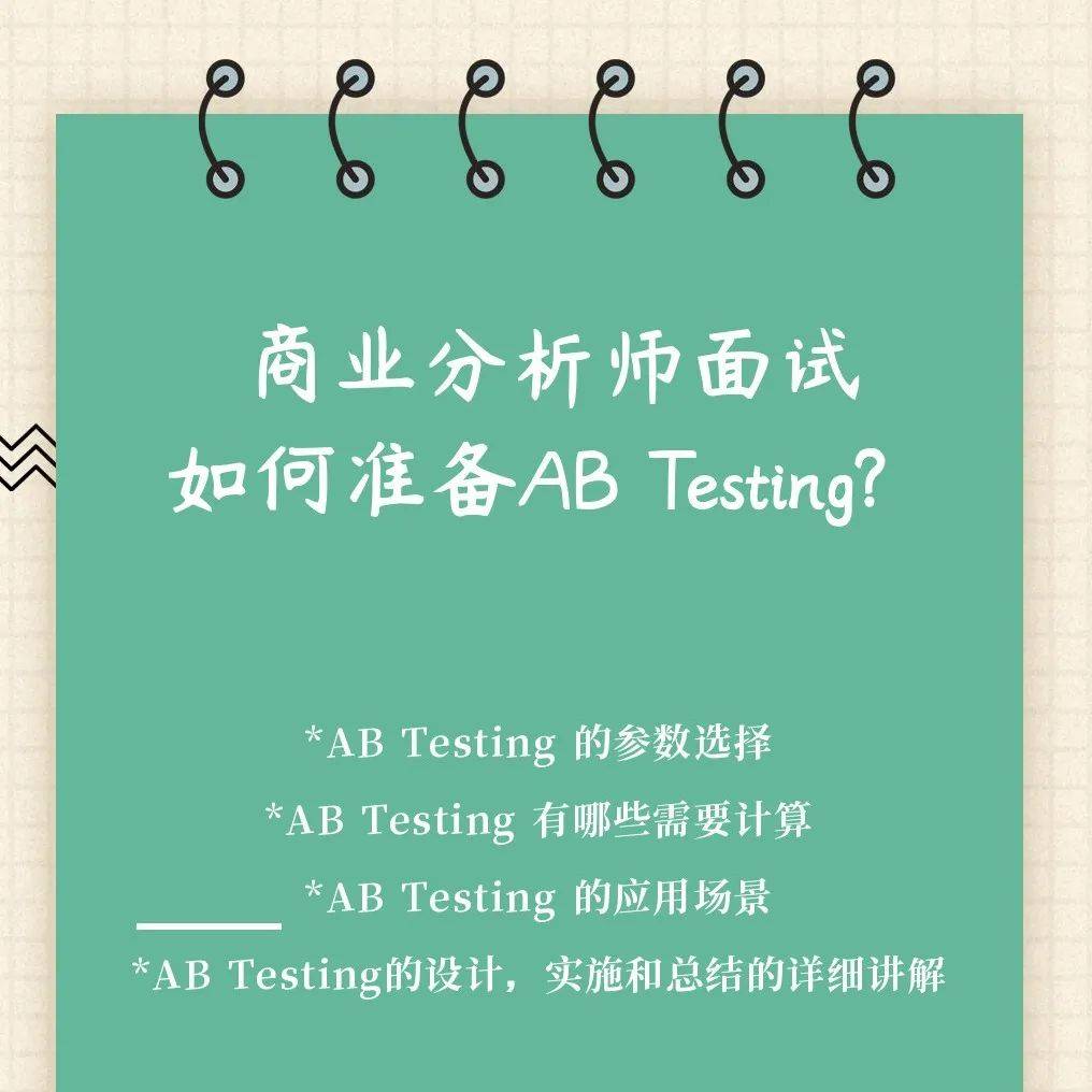  ab testing hour 