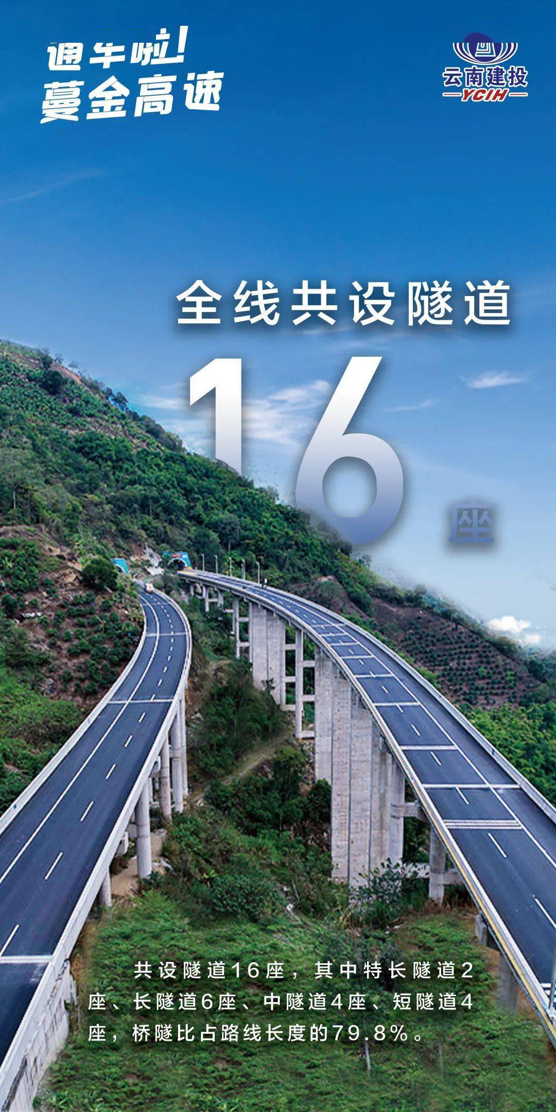 十二张海报带你解锁这条幸福大道