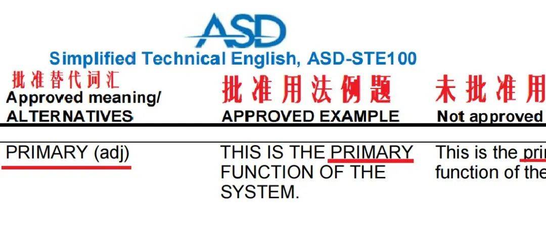 机务执照英语学习 之 STE词典使用小技巧_单词_例句_重点
