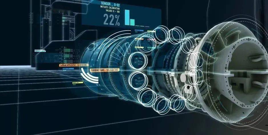 "数字孪生"十问:从概念到应用_物理_研究_实体