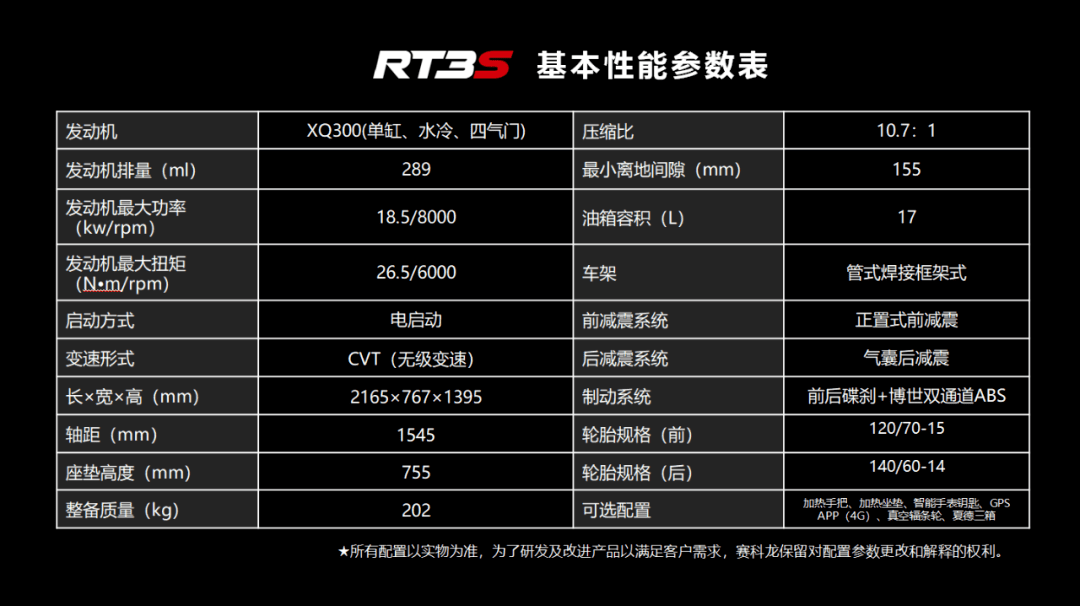 27800元起,赛科龙rt3s发布,ra2皮带版15980元_搜狐汽车_搜狐网