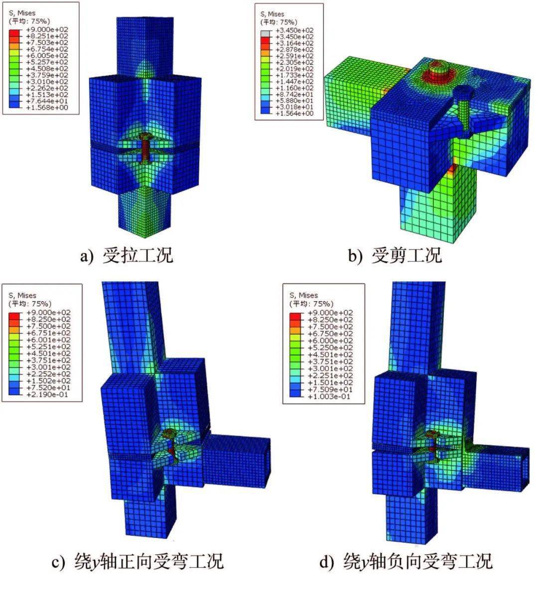 模块化建筑钢结构模块间新型节点及其承载性能_the_in_of