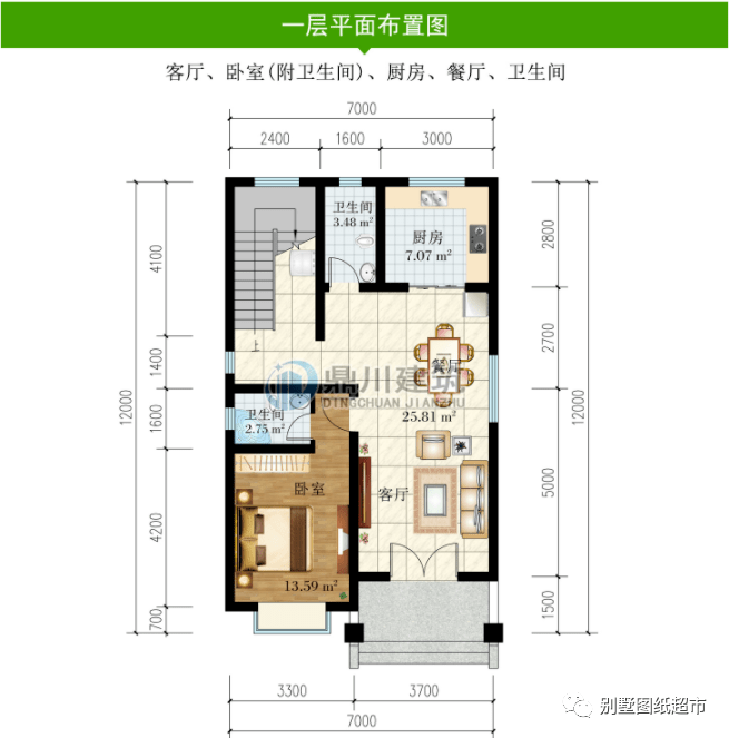 面宽7米8米农村建房,6套别墅,颜值高造价低,又美观又省钱_开间_卧室