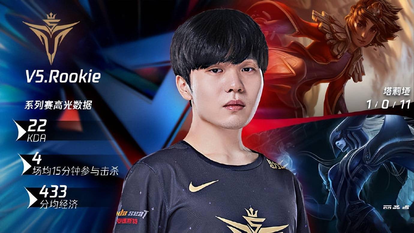 肉鸡首场比赛斩获双mvp,kda登顶lpl中单位_rookie_选手_theshy