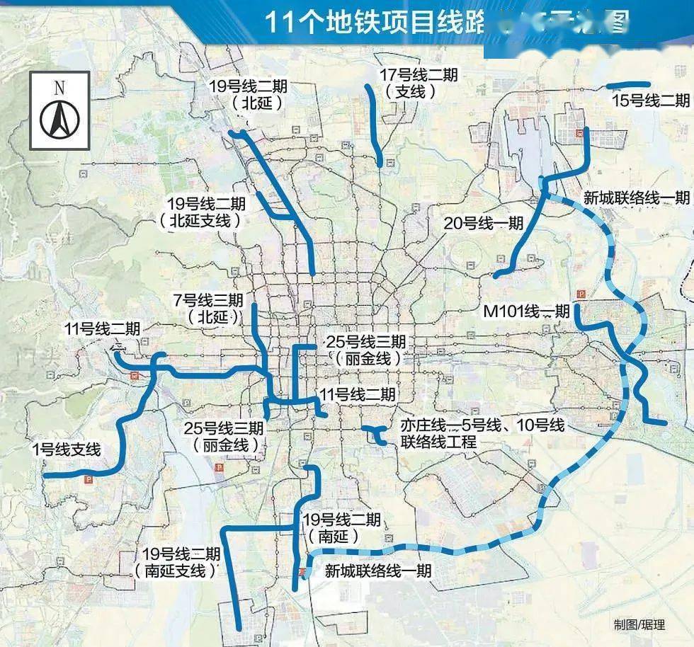 11條線路88座車站北京地鐵未來五年詳細規劃還有這些好消息