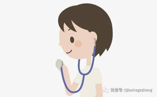 高三养成生招飞体检系列五 内科体检内容和常见淘汰原因 2 检查 心电图 试验