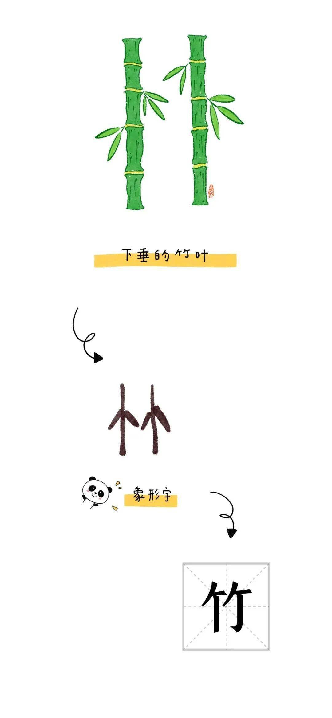 古代用图画表示的汉字图片