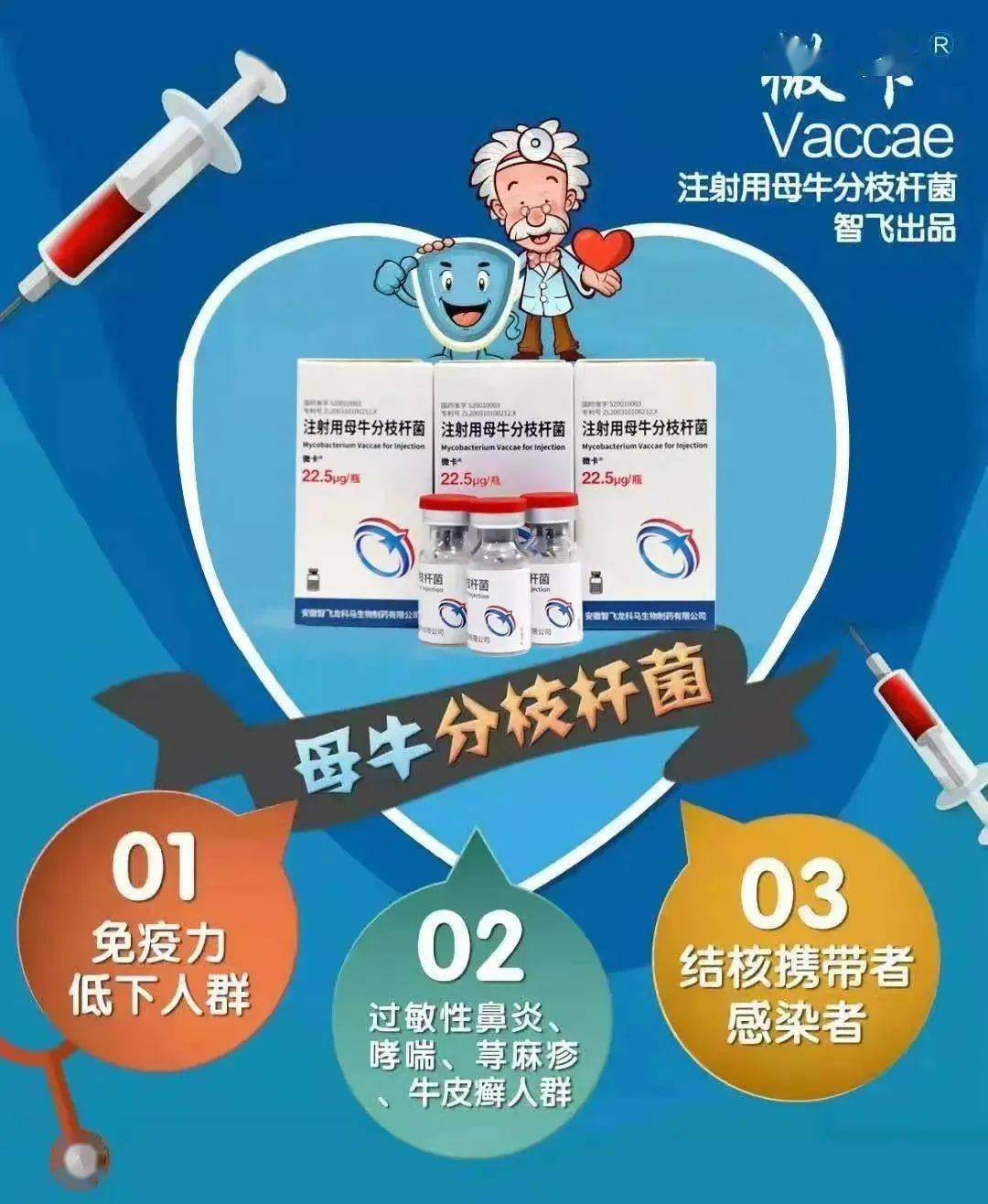 预防结核病的疫苗啦(注射用母牛分枝杆菌(微卡)已到货)_患者_人群