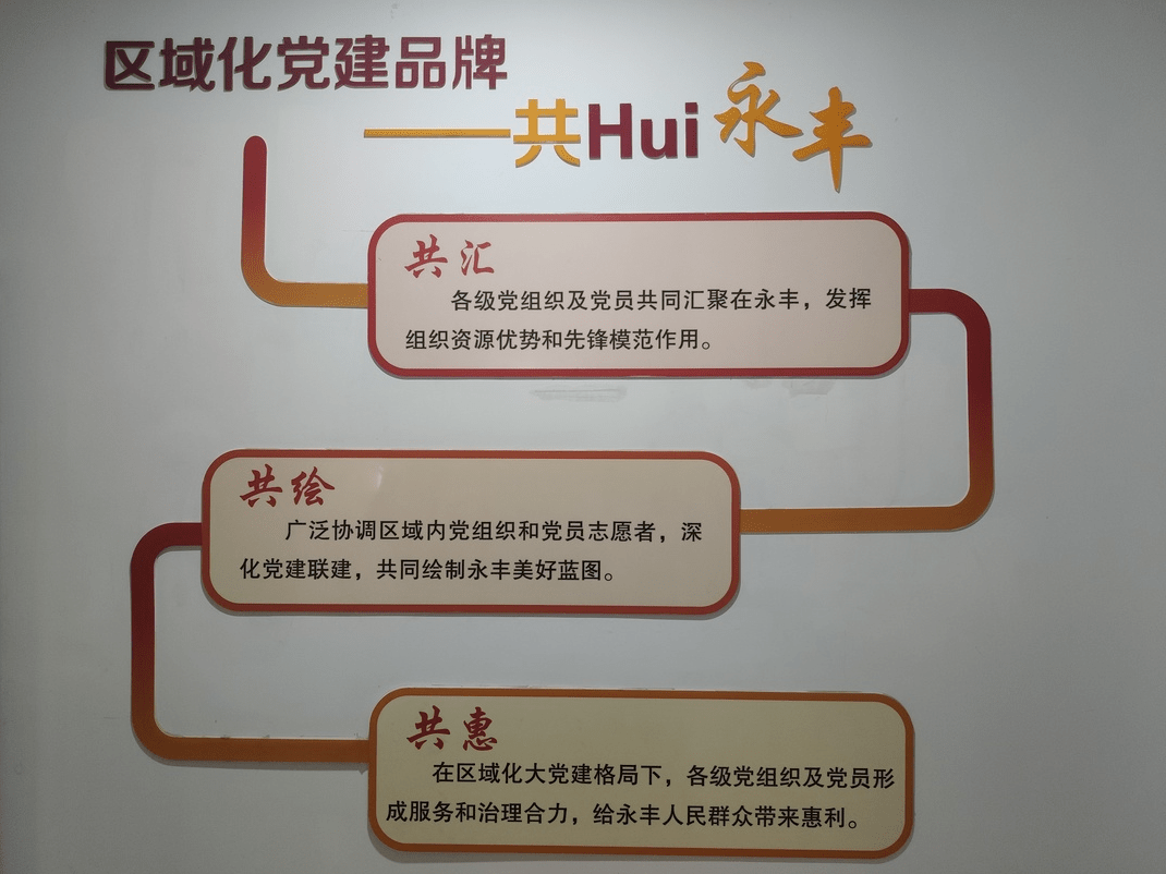 品牌为抓手,积极探索党建引领社区治理,推出了"丰炬"书记工作室沙龙