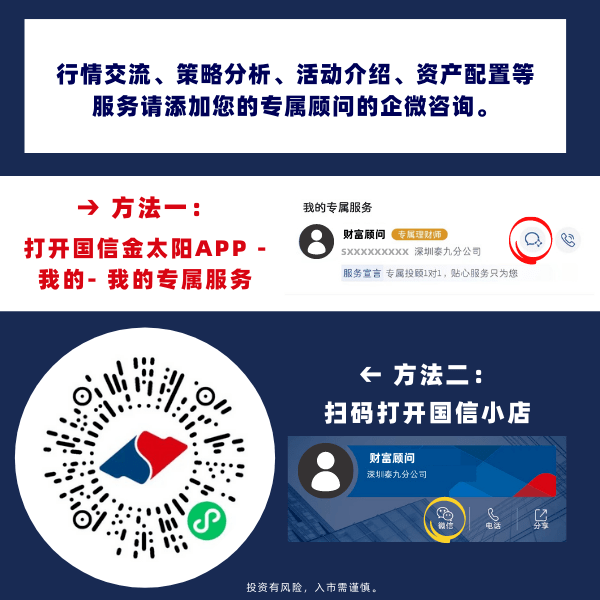 条件单中的触发价格和委托价格_条件单触发价格和委托价格区别_条件单触发价格是什么