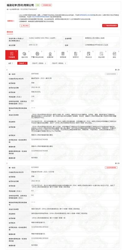 福盈化学 苏州 有限公司未取得建设工程规划许可证进行建设被处罚 常熟市 违法 福盈