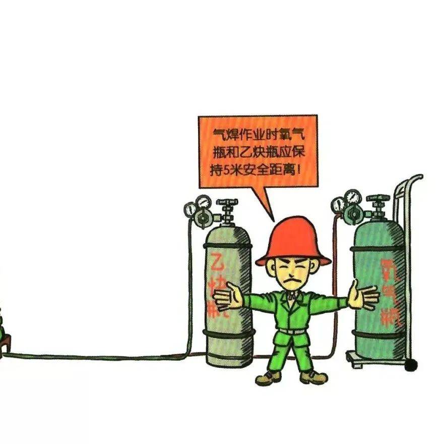 培训漫画200张：看完再也不敢违章_作业_进行_工作